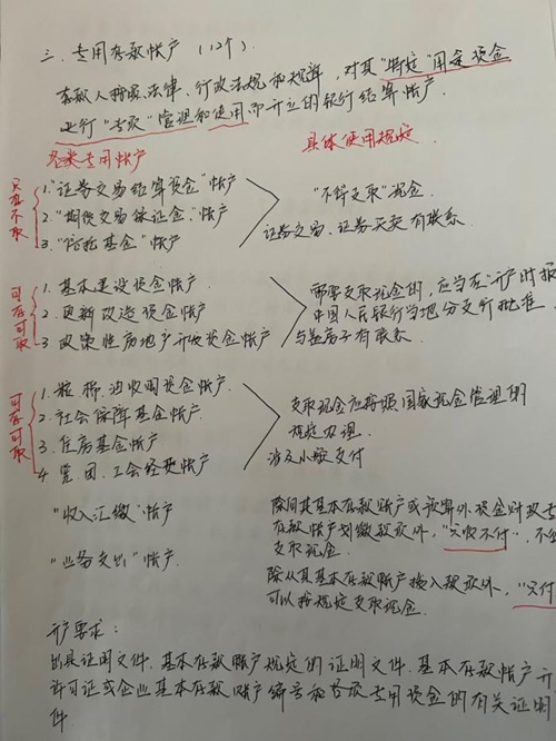 在職寶媽順利通過初級會(huì)計(jì)考試~作為小白學(xué)習(xí) 真是功夫不負(fù)有心人！