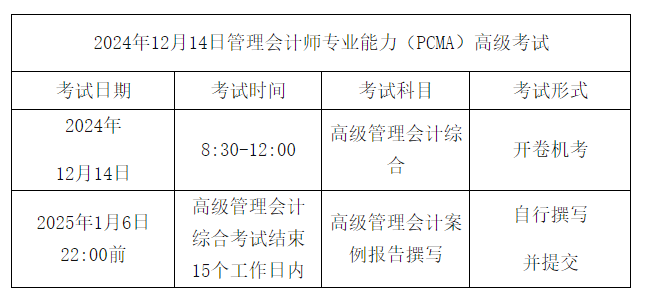 管高考試時(shí)間及形式