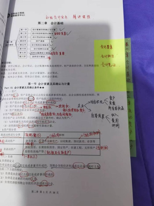 36歲、倆娃寶媽...逆襲初級(jí)會(huì)計(jì) 雙科90+！不裸考 不抱僥幸心理~