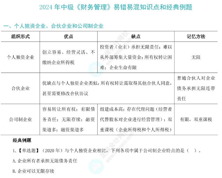 考前回顧|2024中級會計備考這30個易錯易混知識點需牢記！