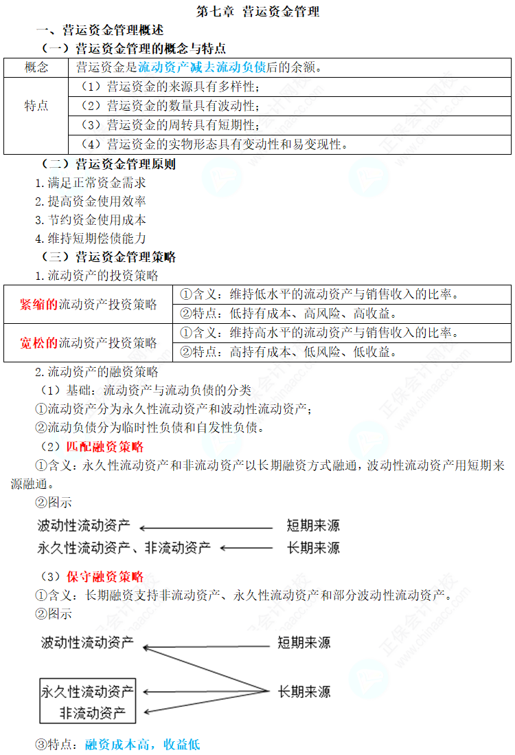 2024年中級會計職稱《財務(wù)管理》三色筆記第七章：營運資金管理