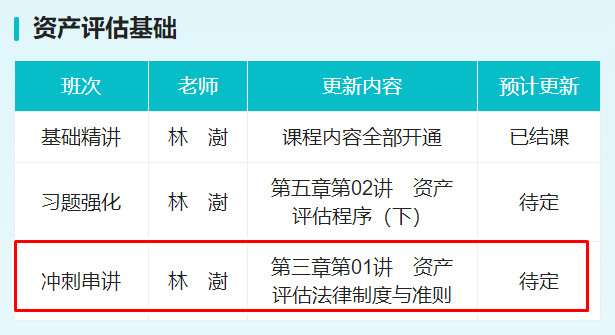 趕緊學(xué)！2024資產(chǎn)評估師【沖刺串講】階段課程陸續(xù)更新 助力考前搶分~