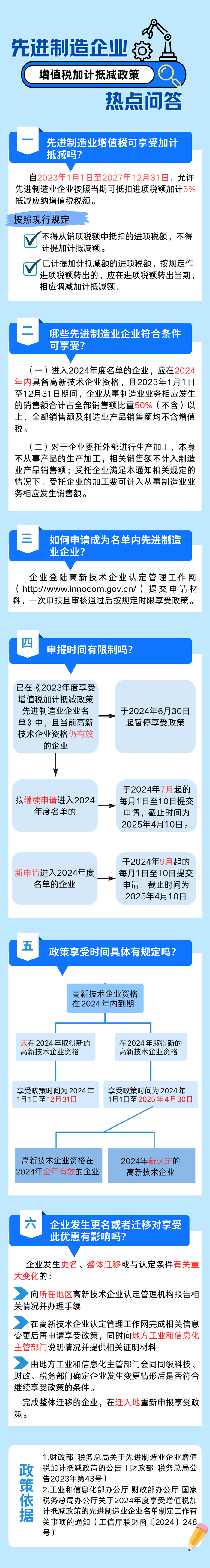 先進(jìn)制造業(yè)企業(yè)增值稅加計(jì)抵減政策熱點(diǎn)問答