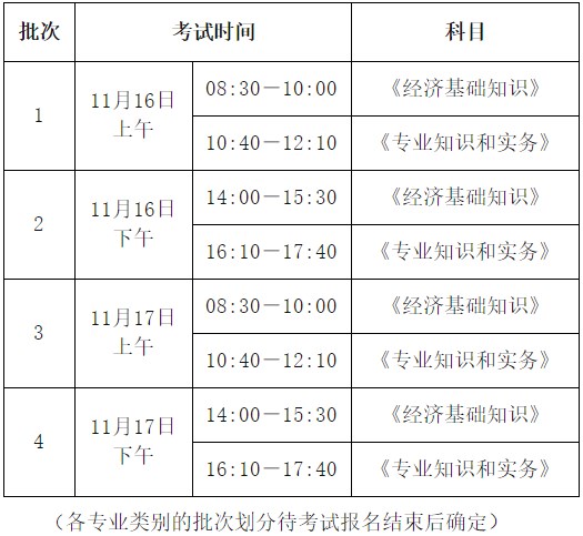 考試時間