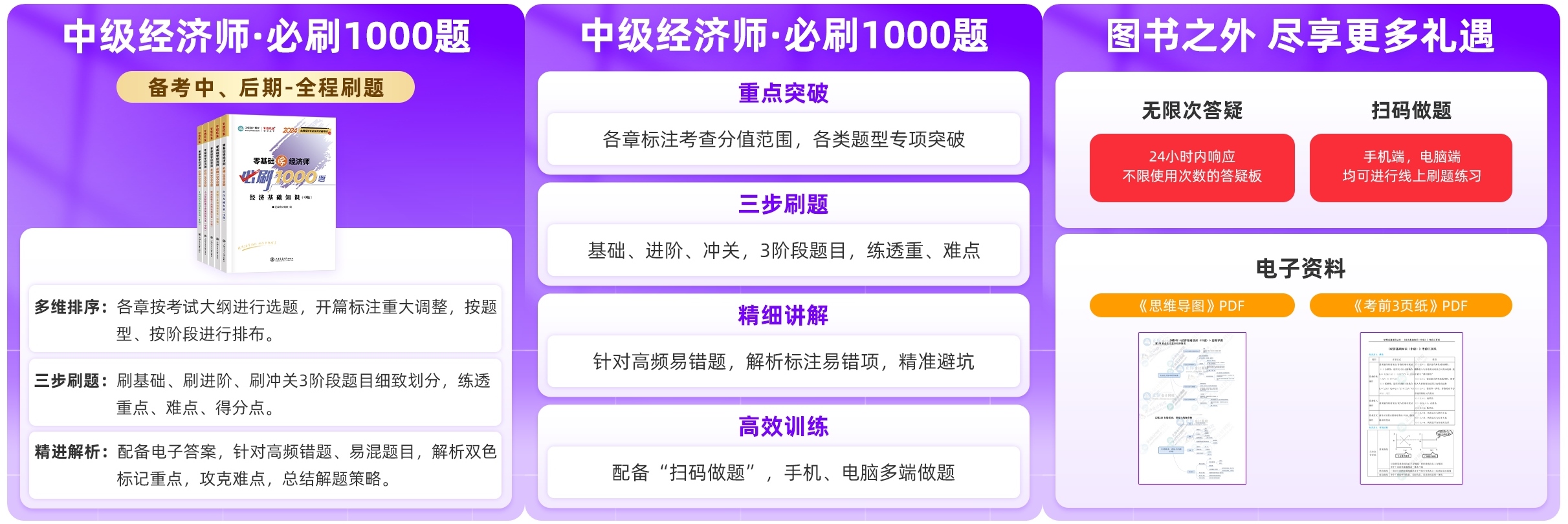 2024年中級經(jīng)濟(jì)基礎(chǔ)《必刷1000題》免費(fèi)試讀