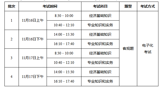 初中級(jí)經(jīng)濟(jì)師考試安排