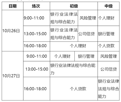 10月銀行從業(yè)資格考試時間具體安排！