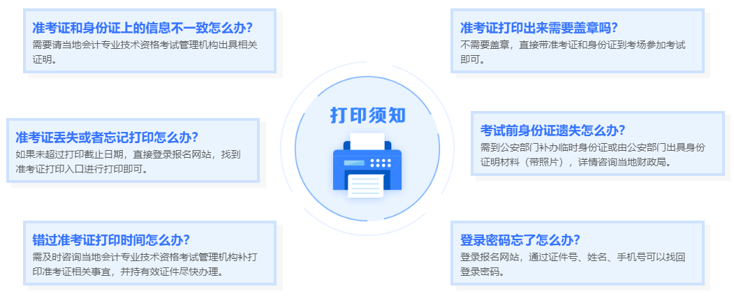 2024年中級(jí)會(huì)計(jì)考試各地準(zhǔn)考證打印入口已全部開通！