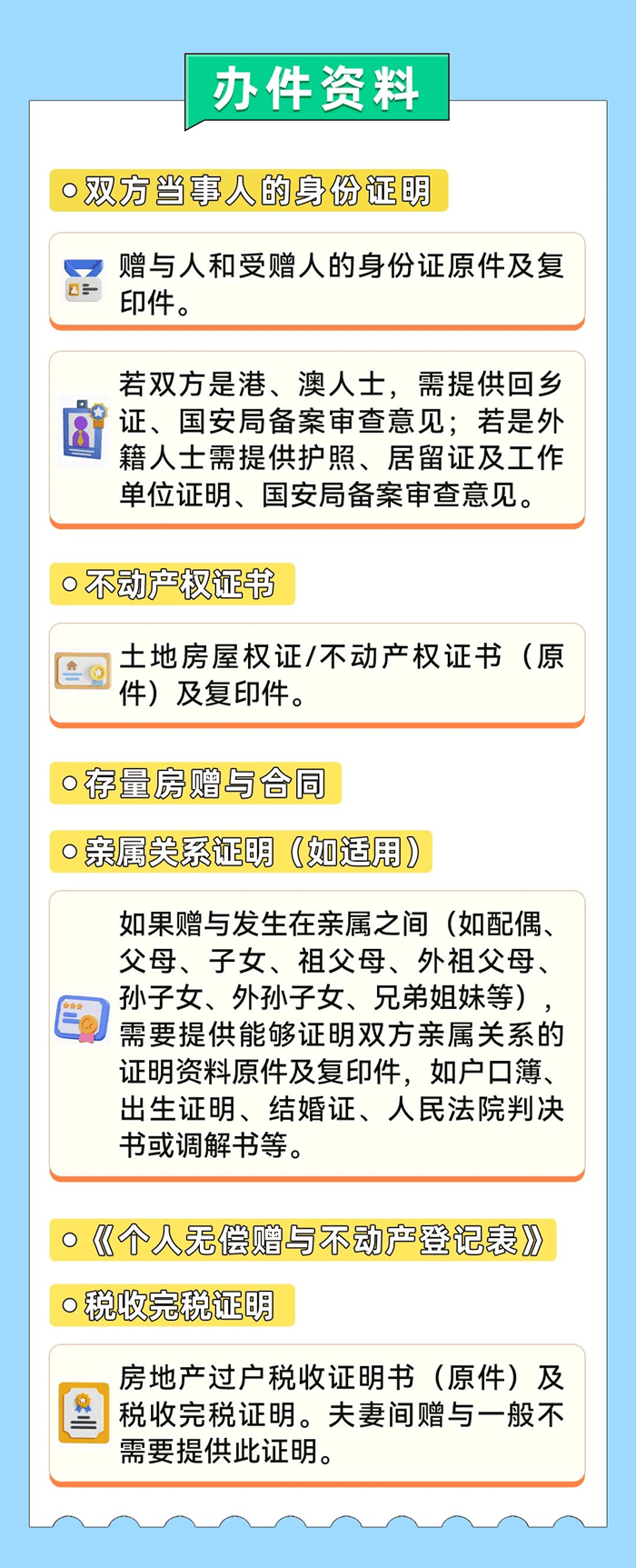 不動(dòng)產(chǎn)贈(zèng)與需要繳稅嗎？