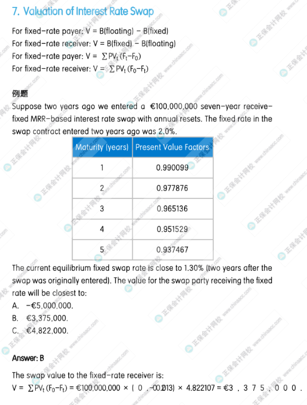 絕對干貨！CFA公式練習(xí)冊！聽說學(xué)霸都在用！