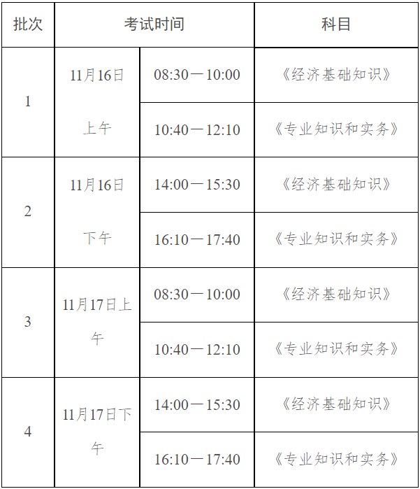 考試時間