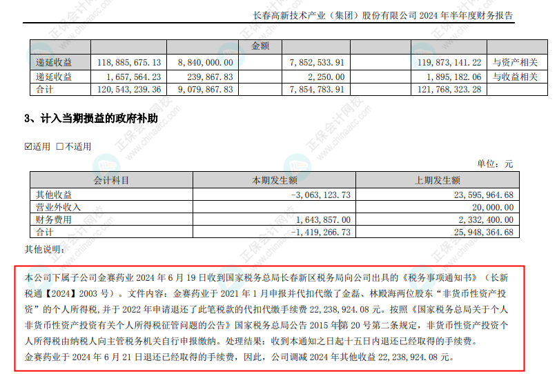 個人用股權(quán)對外投資涉及的個稅是自行申報還是應(yīng)該由接受投資的企業(yè)扣繳？