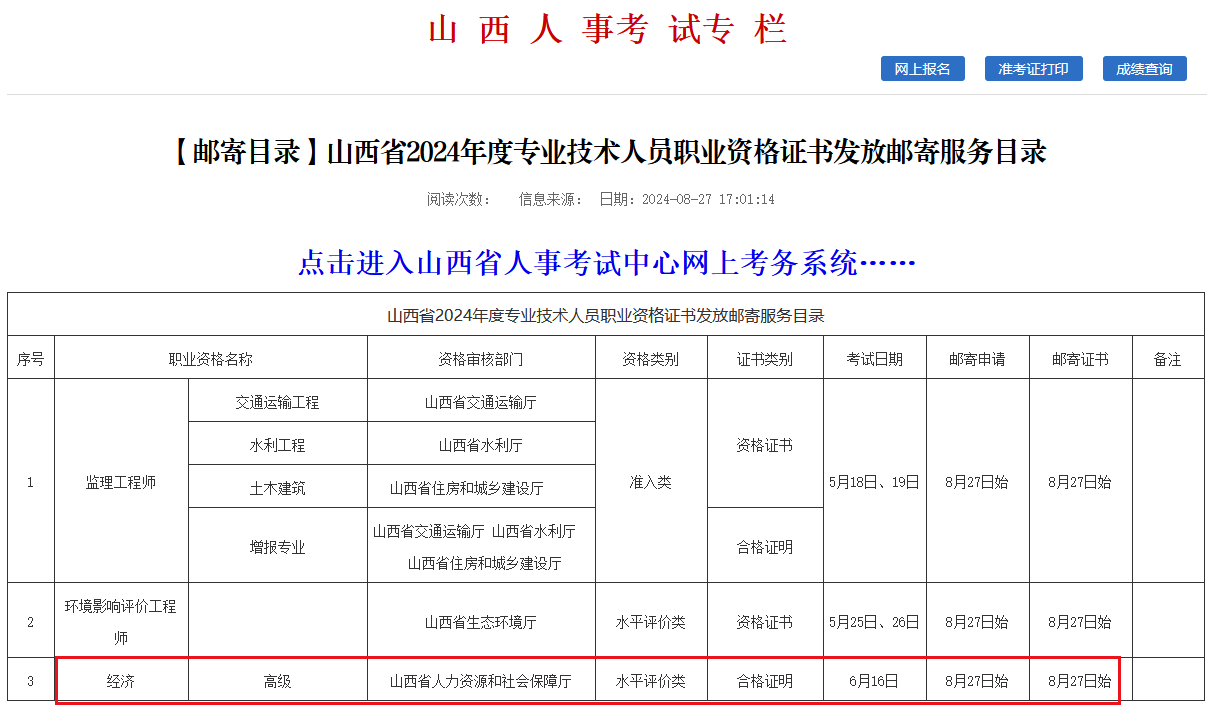 山西2024年高級經(jīng)濟(jì)師合格證明郵寄