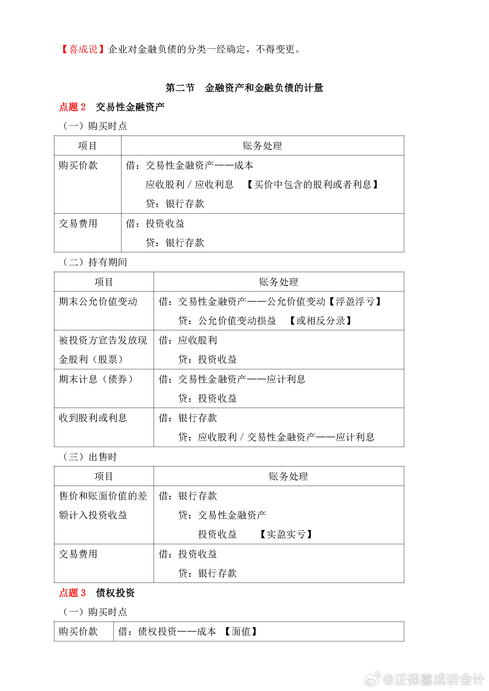 喜成2024年中級(jí)會(huì)計(jì)實(shí)務(wù)主觀題預(yù)測(cè) 這些考點(diǎn)再看一遍！