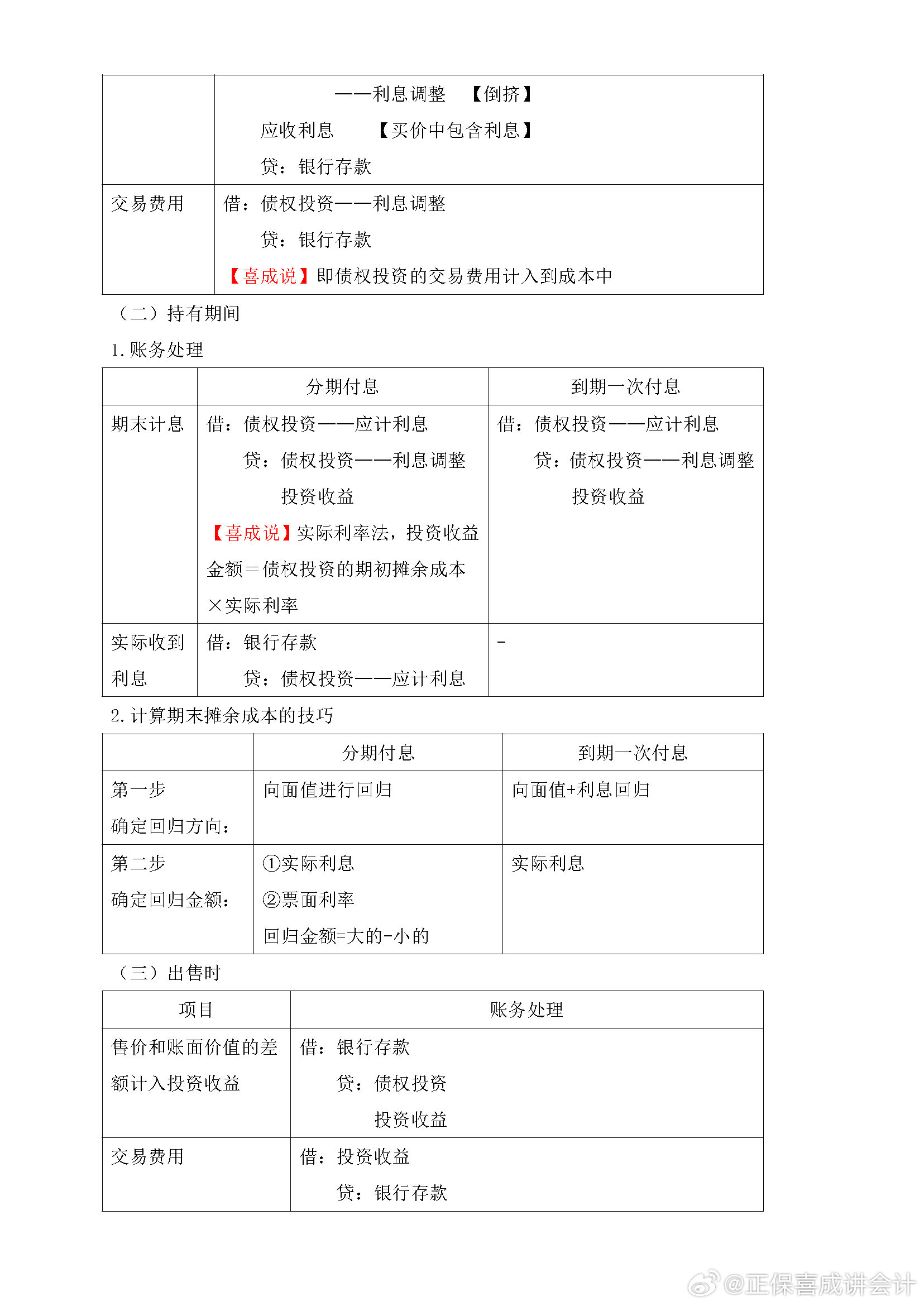 喜成2024年中級(jí)會(huì)計(jì)實(shí)務(wù)主觀題預(yù)測(cè) 這些考點(diǎn)再看一遍！