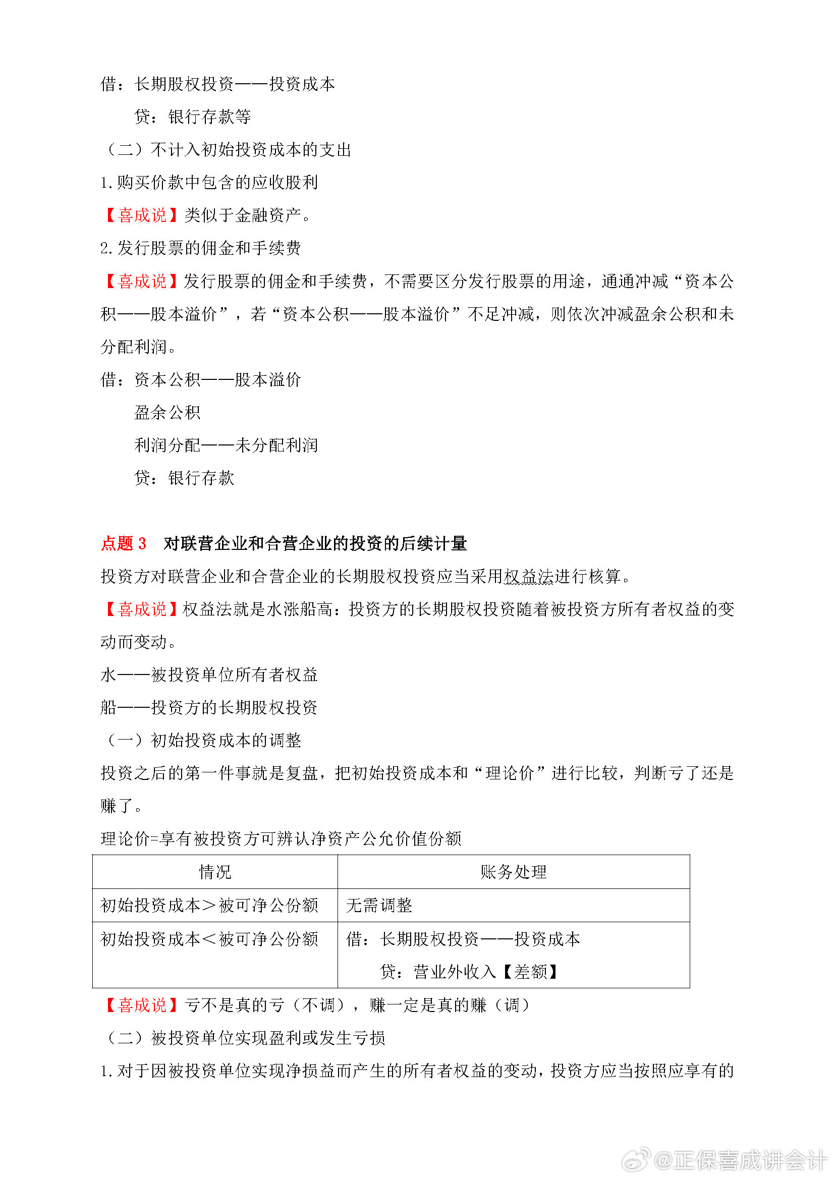 喜成2024年中級(jí)會(huì)計(jì)實(shí)務(wù)主觀題預(yù)測(cè) 這些考點(diǎn)再看一遍！