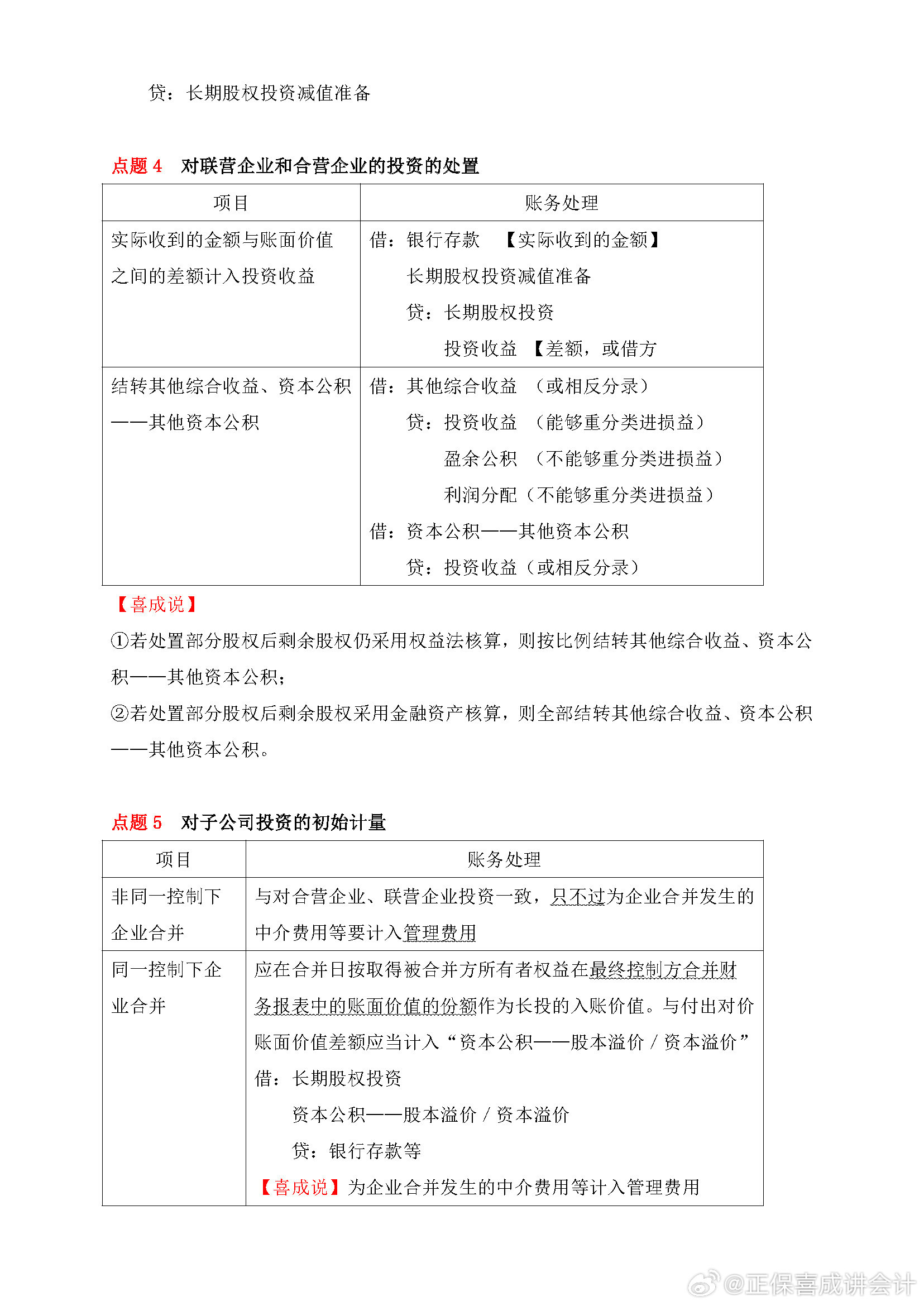 喜成2024年中級(jí)會(huì)計(jì)實(shí)務(wù)主觀題預(yù)測(cè) 這些考點(diǎn)再看一遍！