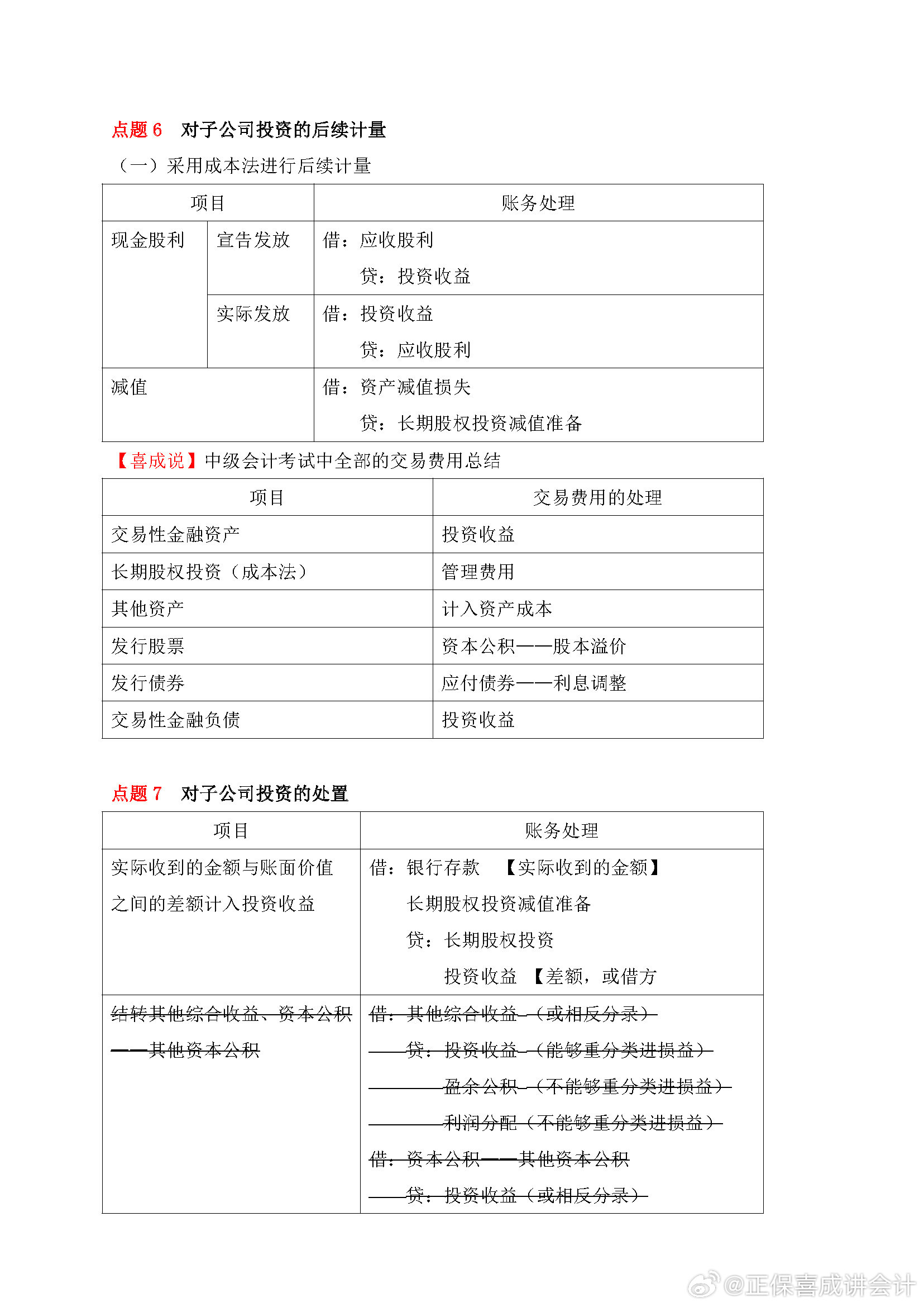 喜成2024年中級(jí)會(huì)計(jì)實(shí)務(wù)主觀題預(yù)測(cè) 這些考點(diǎn)再看一遍！