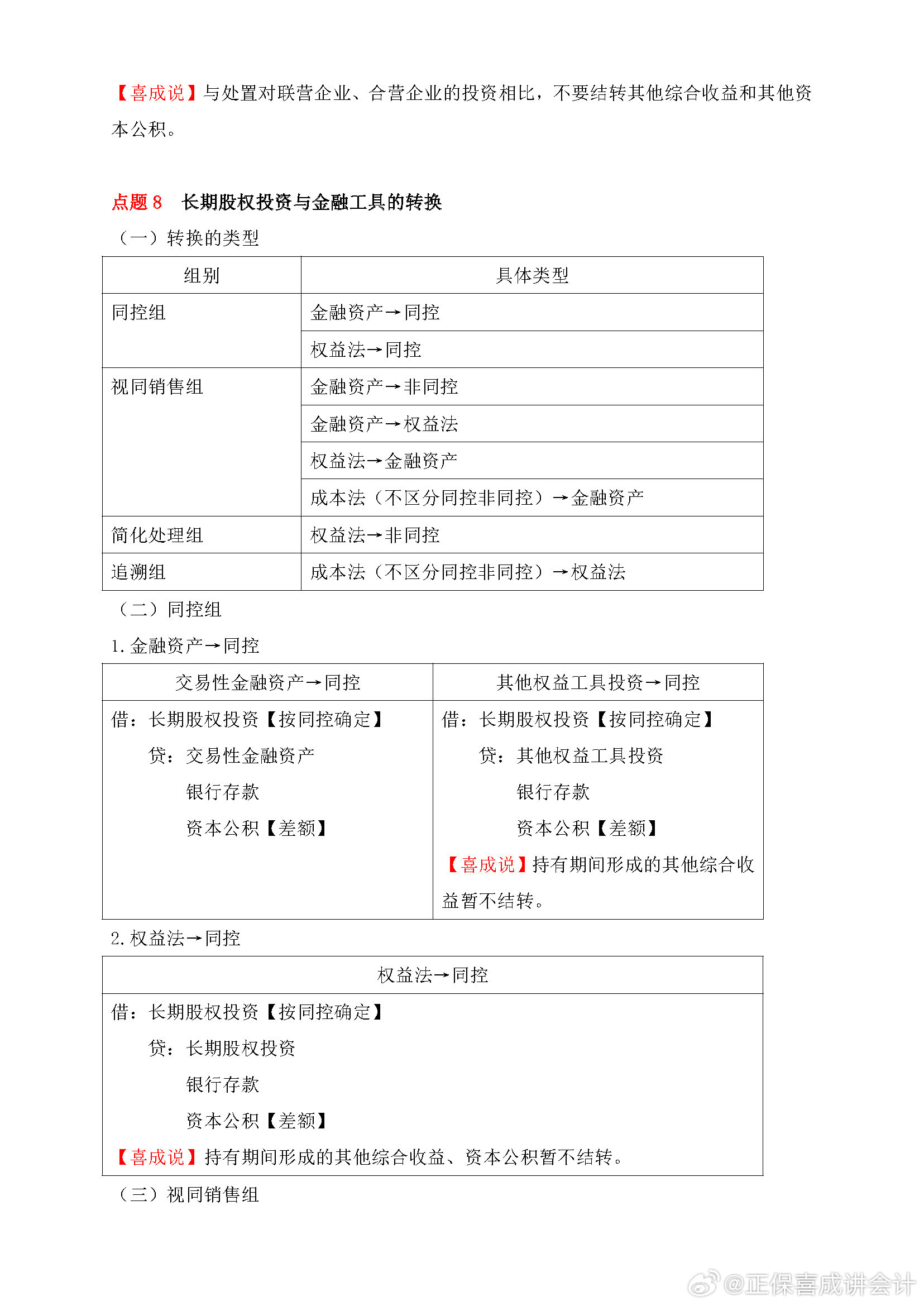 喜成2024年中級(jí)會(huì)計(jì)實(shí)務(wù)主觀題預(yù)測(cè) 這些考點(diǎn)再看一遍！