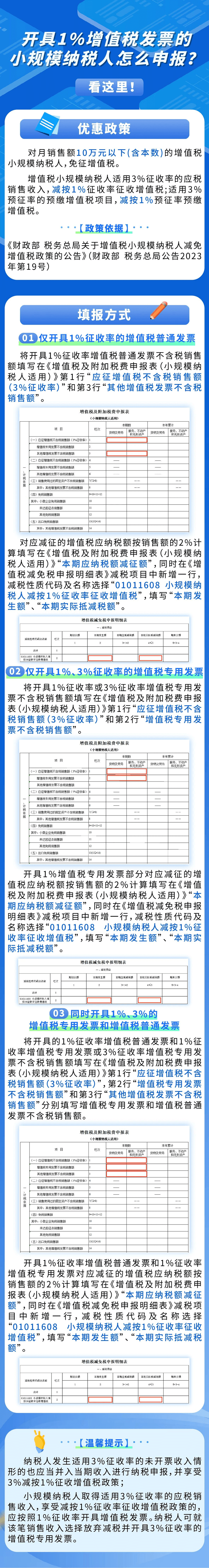 開(kāi)具1%增值稅發(fā)票的小規(guī)模納稅人怎么申報(bào)