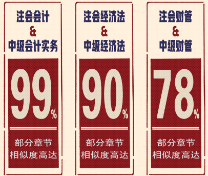 2025年中級&注會同時備考可行嗎？報考科目如何搭配？