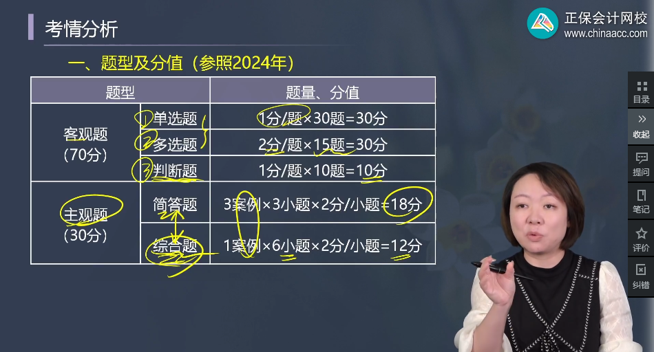 報(bào)名2025年中級會(huì)計(jì)職稱考試 要做好應(yīng)試準(zhǔn)備！