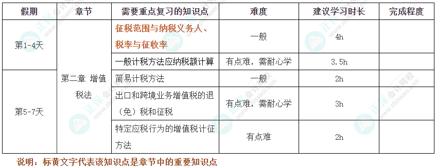 假期不松懈！2025年注會(huì)《稅法》十一假期學(xué)習(xí)計(jì)劃