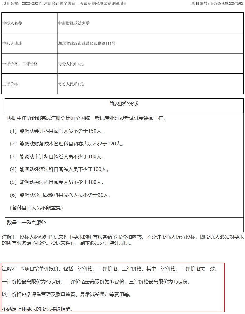 等待出分！“神神秘秘”的注會(huì)閱卷工作究竟如何安排？