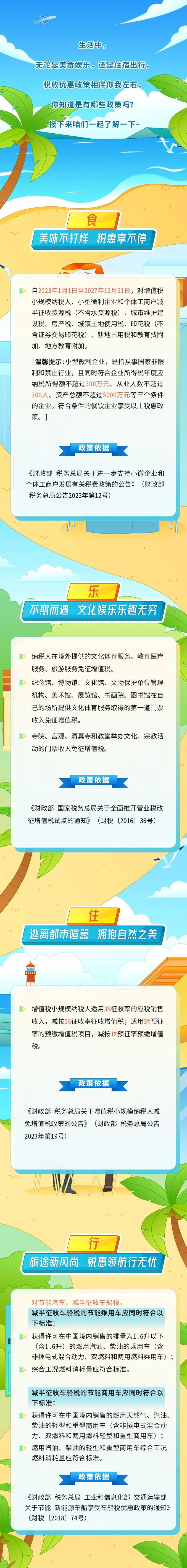 這些生活中的稅惠政策，你get了嗎？