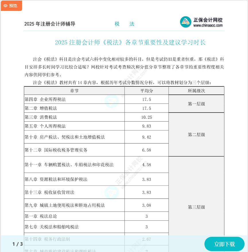 2025注會(huì)《稅法》各章節(jié)重要性及建議學(xué)習(xí)時(shí)長