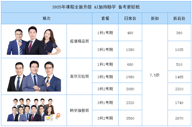 【查分季特惠】11◆11嗨學(xué) 中級(jí)好課低至7.5折 購暢學(xué)卡5年五證瘋狂學(xué)！