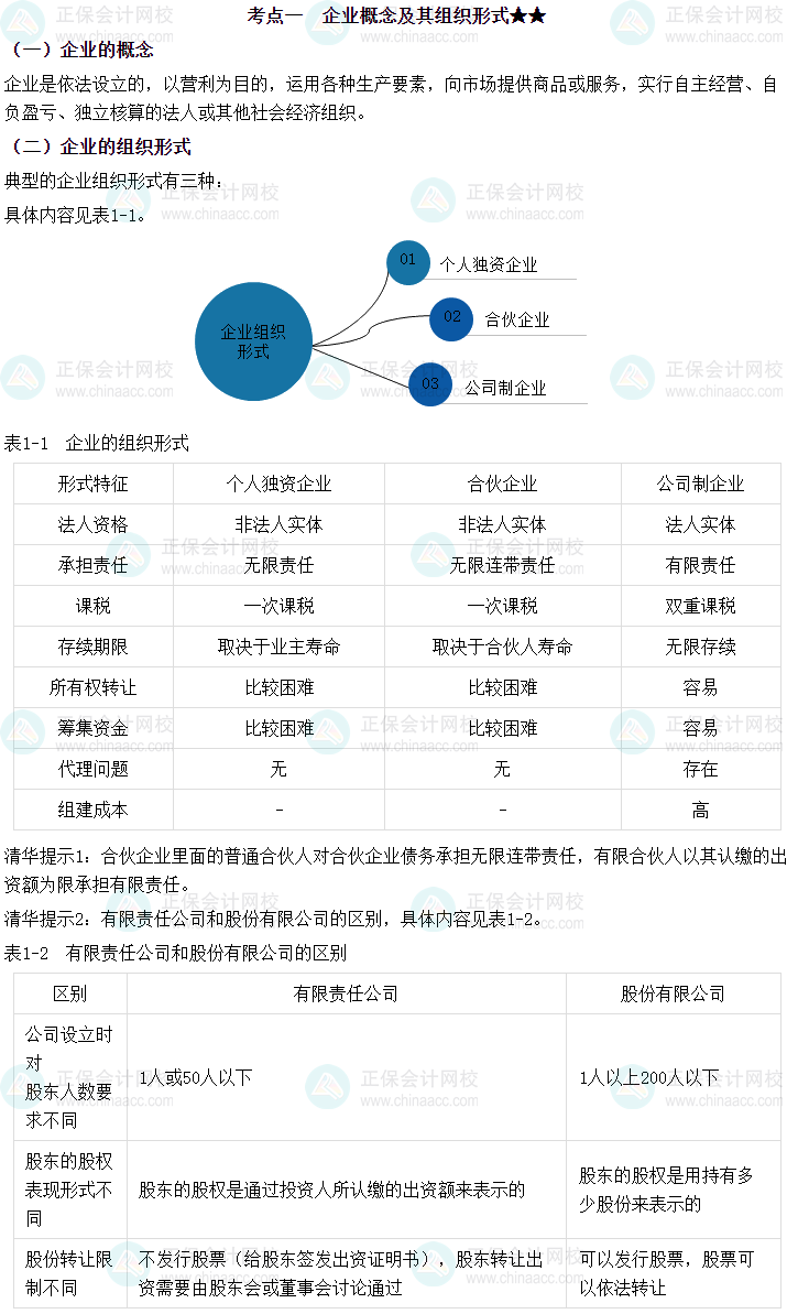 福利！黃清華老師2025中級(jí)會(huì)計(jì)財(cái)務(wù)管理免費(fèi)試聽(tīng)