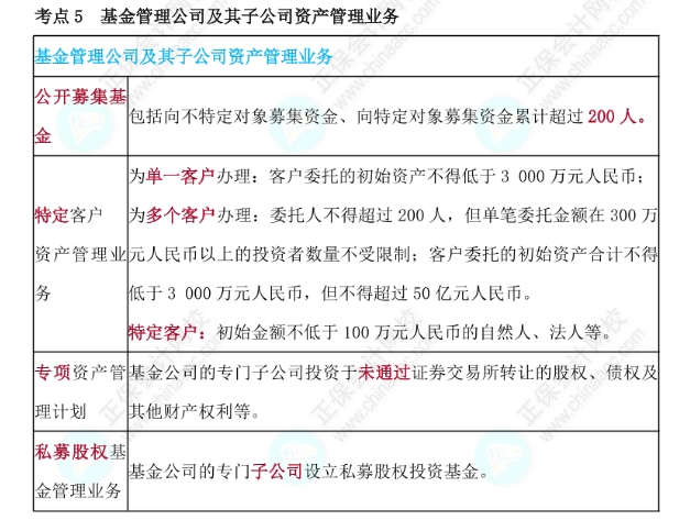 基金三色筆記示例2