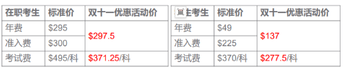 新增25年2月CMA考試窗口！一年可考四次！