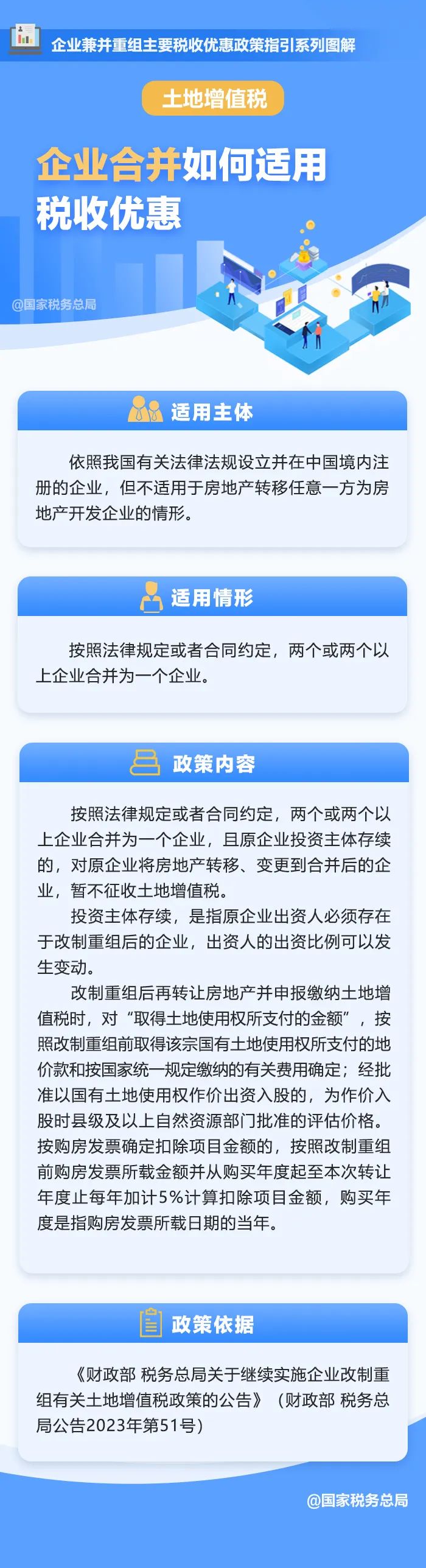 企業(yè)合并如何適用土地增值稅稅收優(yōu)惠？