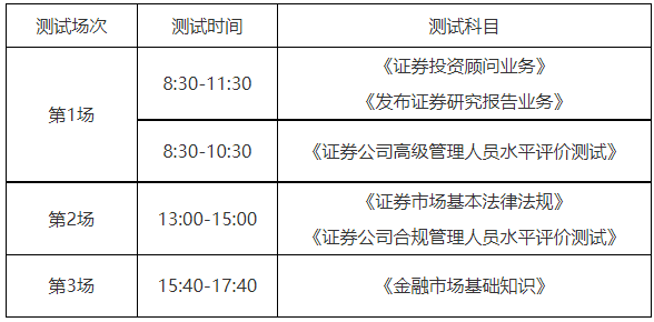 關(guān)于24年11月證券行業(yè)專業(yè)人員水平評價專場測試的公告