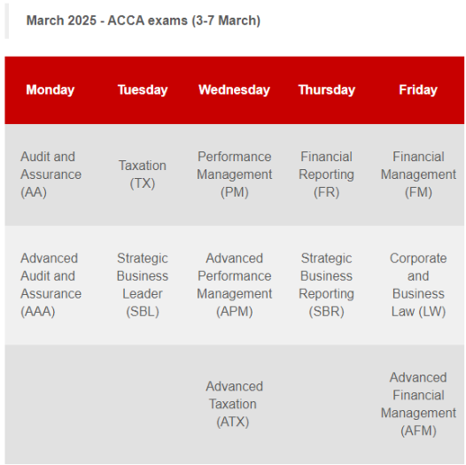 ACCA25年3月考試報(bào)名中！無后期報(bào)名！