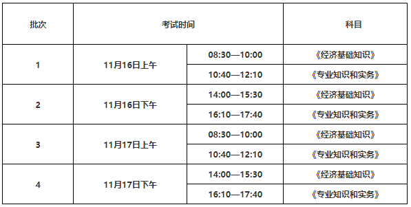 考試時間與科目