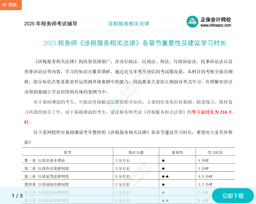 2025年稅務(wù)師《涉稅服務(wù)相關(guān)法律》各章節(jié)建議學習時長及重要性