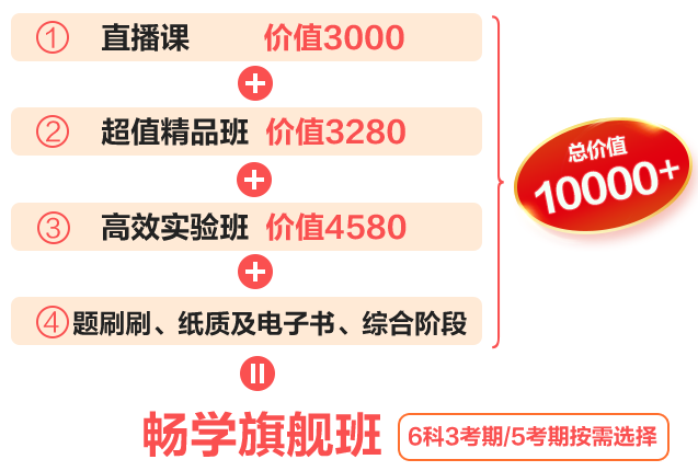 2025年注會暢學旗艦班基礎階段課程已更新！你開始學了嗎？