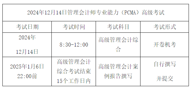 12月14日管理會計師高級準考證入口已開通！