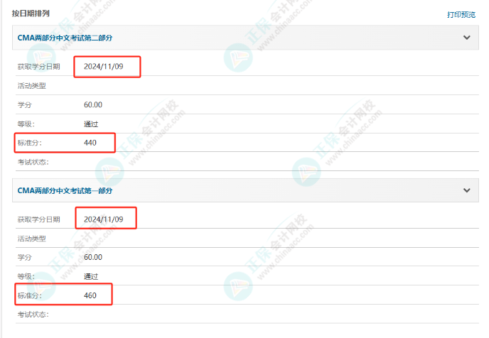 CMA成績(jī)公布！網(wǎng)校學(xué)員高分刷屏！