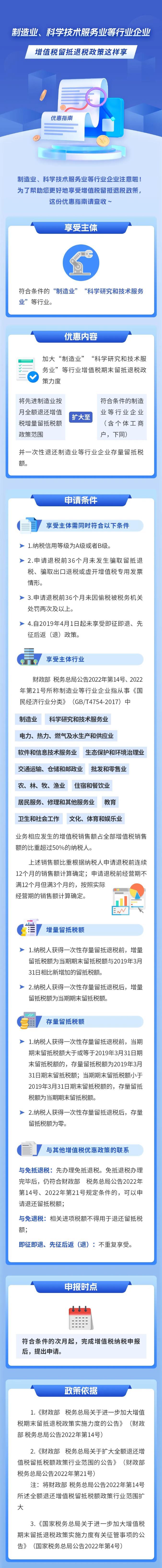 制造業(yè)、科學技術服務業(yè)等行業(yè)企業(yè)，增值稅留抵退稅政策這樣享