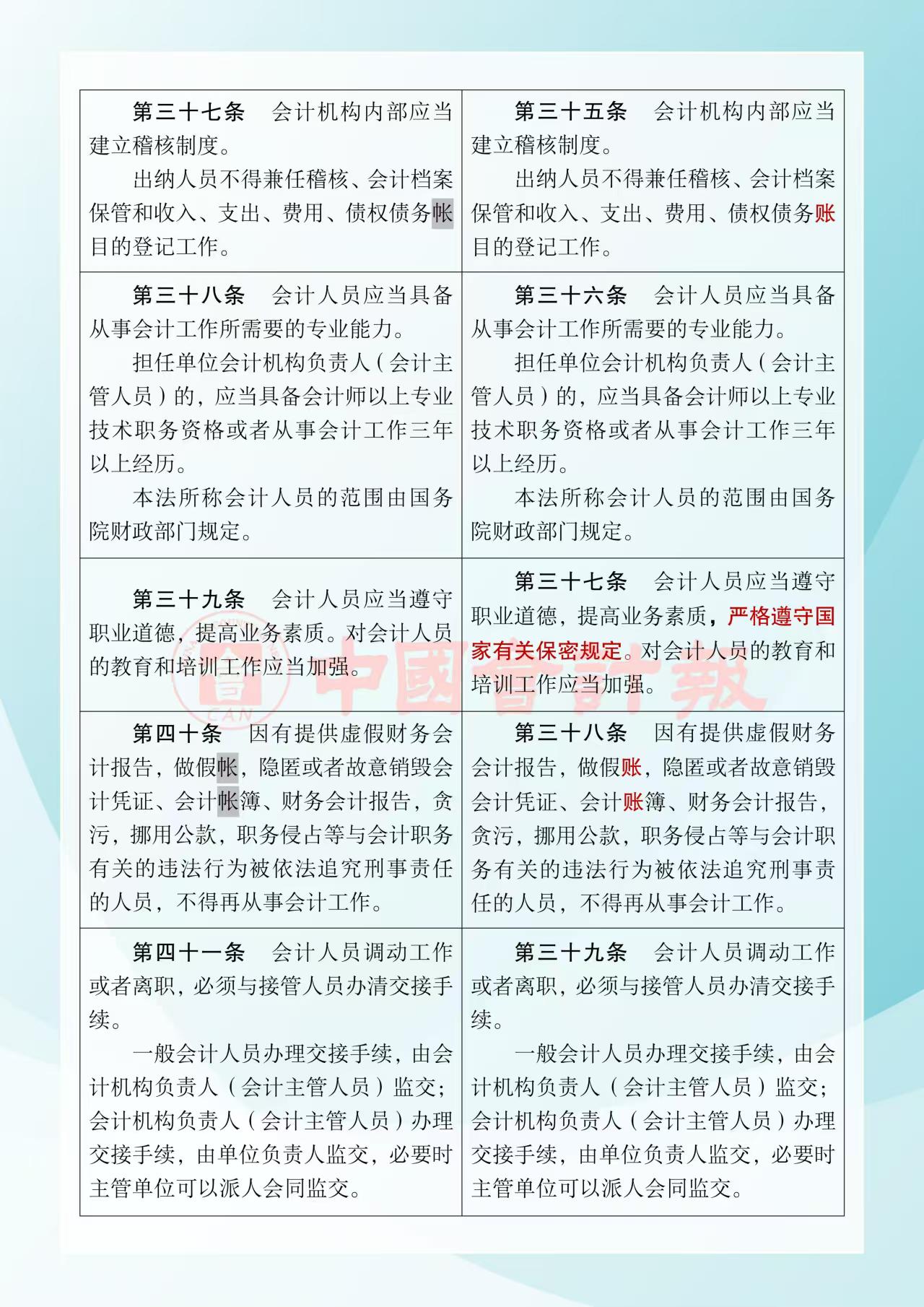 《中華人民共和國會計法》修改前后對照表11