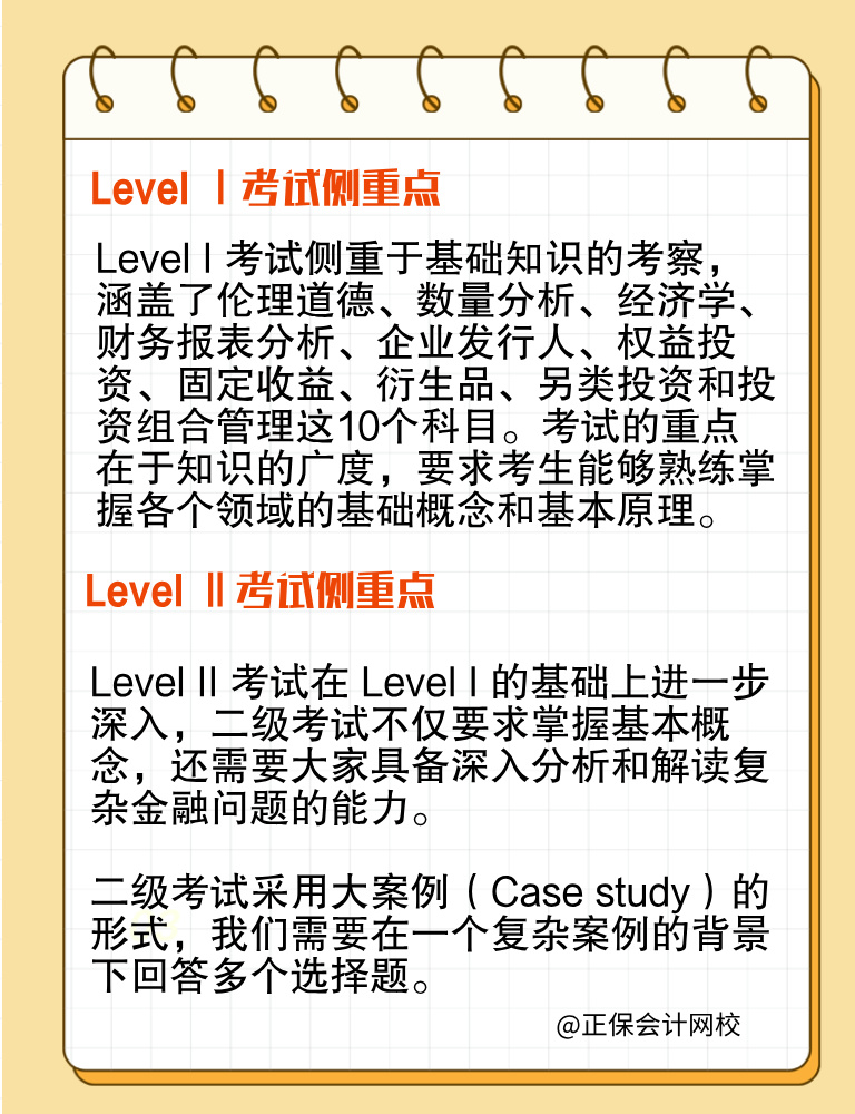 考生收藏！CFA各級別考試側(cè)重點！