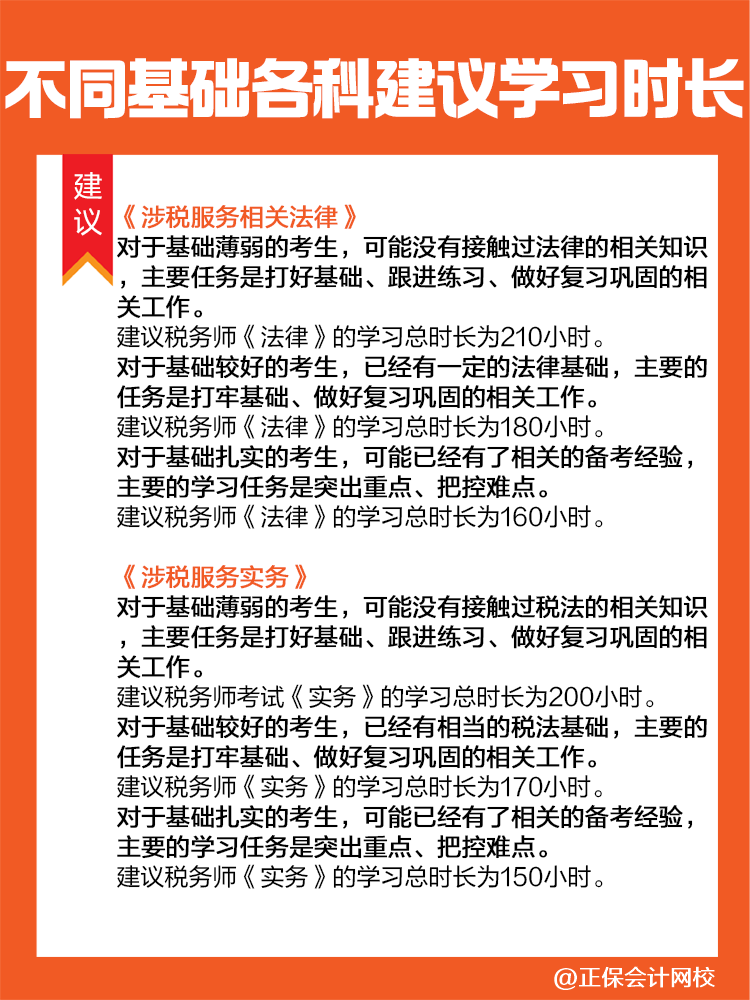 考生關(guān)注！2025年稅務(wù)師各科目建議學(xué)習(xí)時(shí)長(zhǎng)