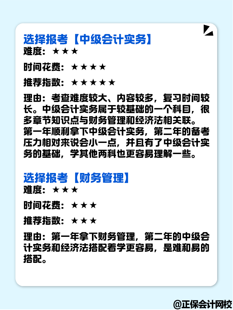 零基礎(chǔ)備考中級會計考試 想報一科先試試 選哪科好？