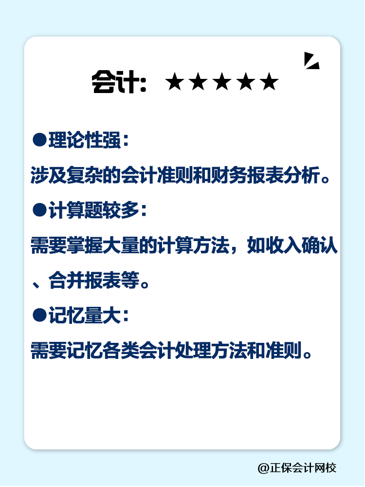 都說注會考試難！各科目主要難在哪里？