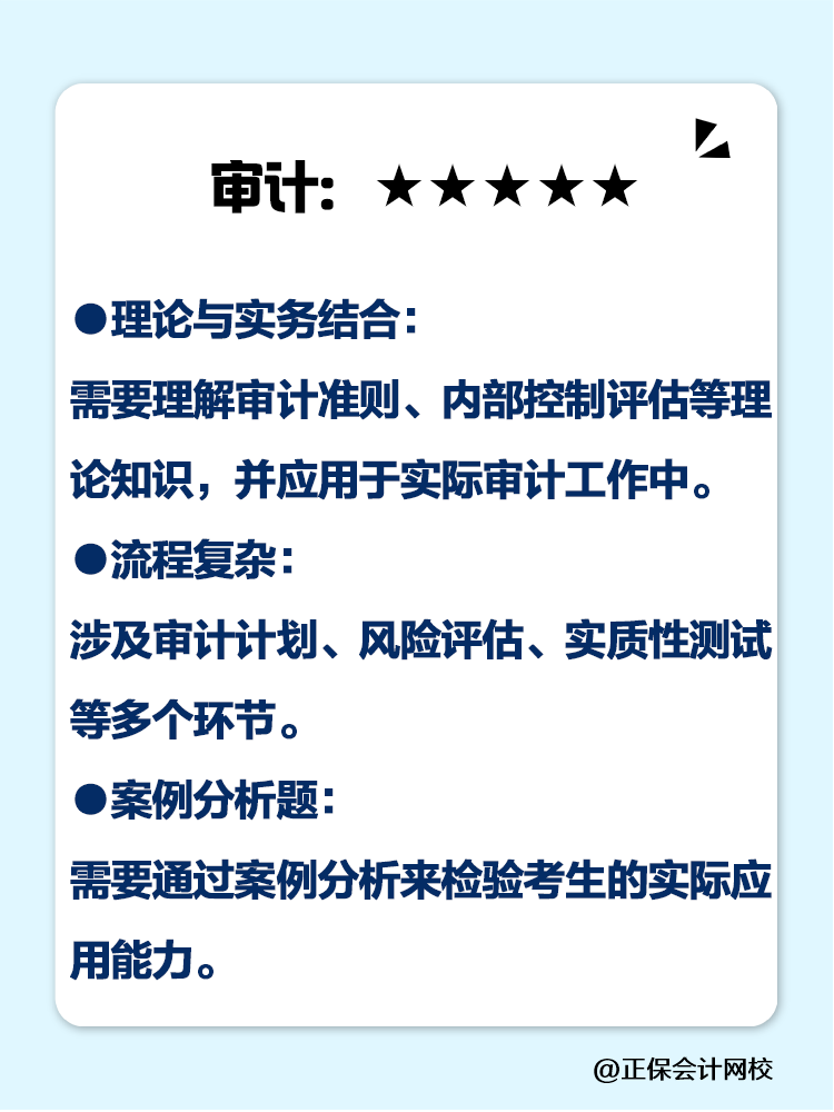 都說注會考試難！各科目主要難在哪里？