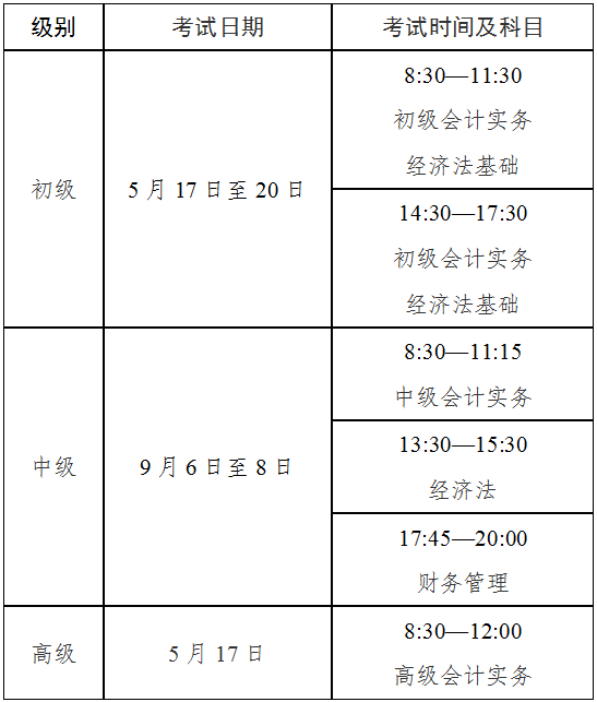 四川2025年高級會計職稱報名簡章公布！